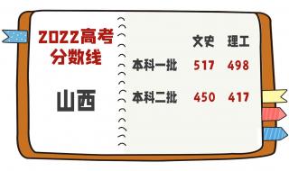 山西省2022年高考分数线