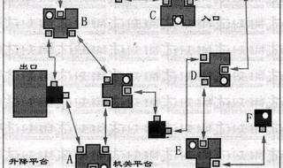 仙剑三锁妖塔四层地图