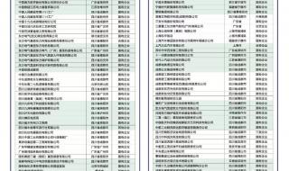 四川工程职业技术学院贴吧